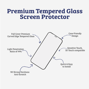 Samsung Galaxy A32 Compatible Premium 3D Full Coverage Tempered Glass Protector